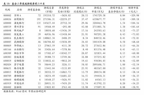 網絡游戲公司經營范圍解析 網絡經營游戲產品的核心業(yè)務